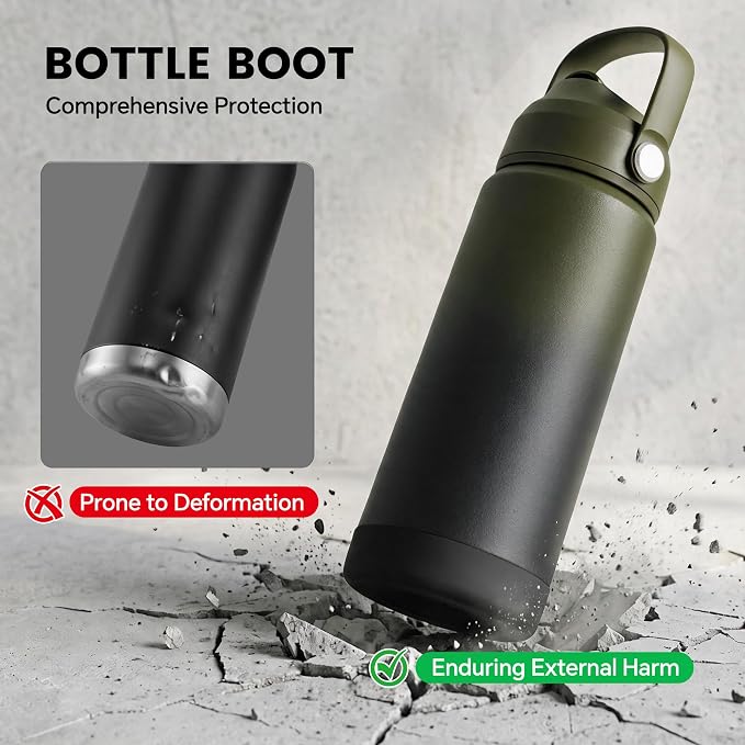Fijinhom 18 oz Insulated Water Bottle - Image 3