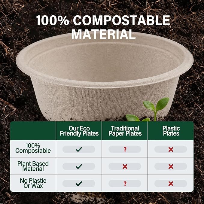 125 Pack 12 Oz Disposable Paper Bowls, Heavy-Duty Compostable Bowls - Image 9