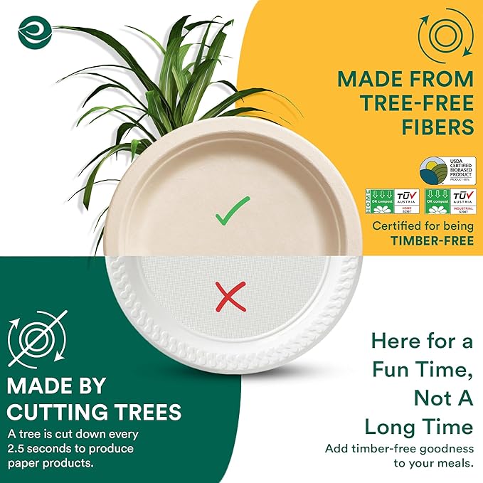 ECO SOUL Compostable 9 Inch(400-Pack) Biodegradable Heavy-Duty Disposable Eco-Friendly Paper Plates for Dinner & Parties, Wedding, Event