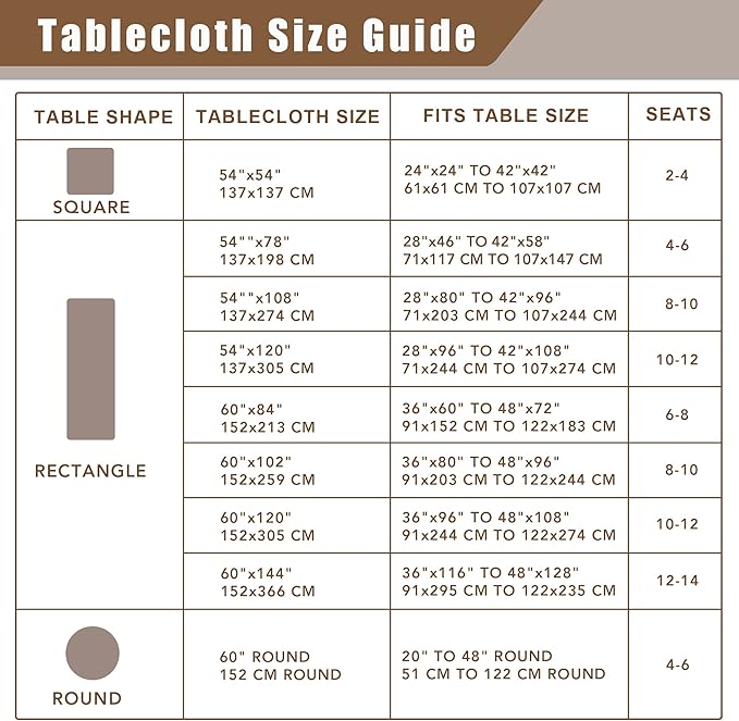Fitable Faux Linen Tablecloth Rectangle 60 x 84 Inch - Fabric Neutral Table Cloth for 6 Foot Tables, Nature Faux Burlap Kitchen Table Cover for Dining, Party, Farmhouse, Outdoor Picnic, Camping