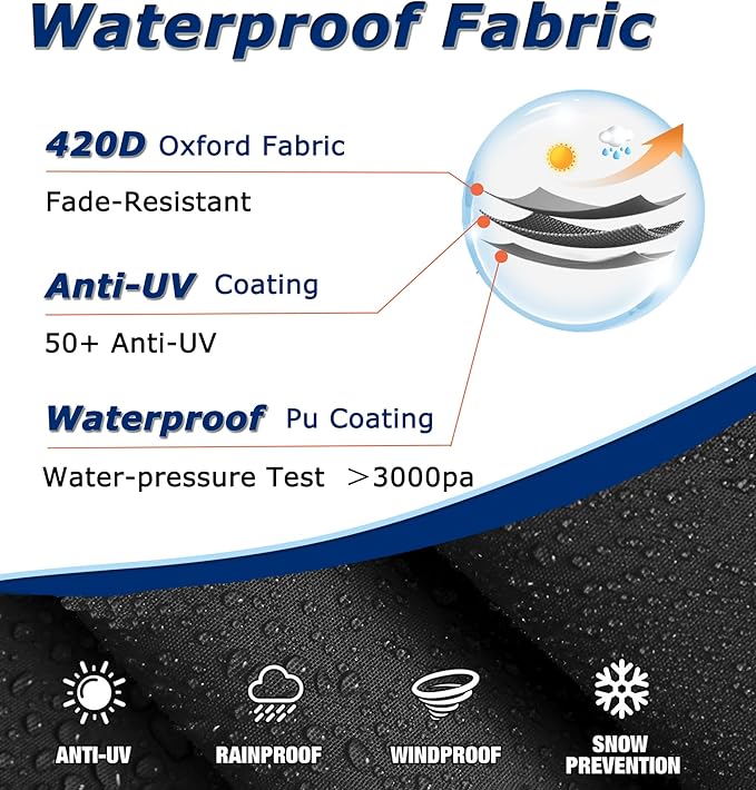 Round Patio Furniture Covers - 110" Dia Waterproof Table & Fire Pit Cover - Anti-Fading for Outdoor Dining Set