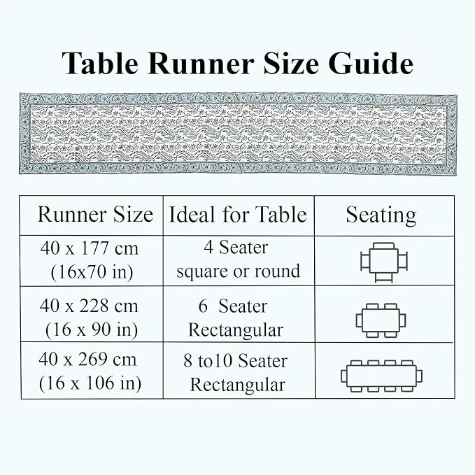 Baby Blue Eyes Hand Block Print 100% Cotton Reusable Table Runner 16" X 70" - Image 4