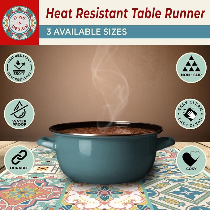 Heat Resistant Table Runner, 53 x 14 Inch - Image 5