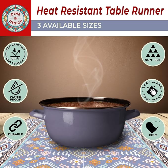 Heat Resistant Table Runner, 32 x 10 Inch - Image 5