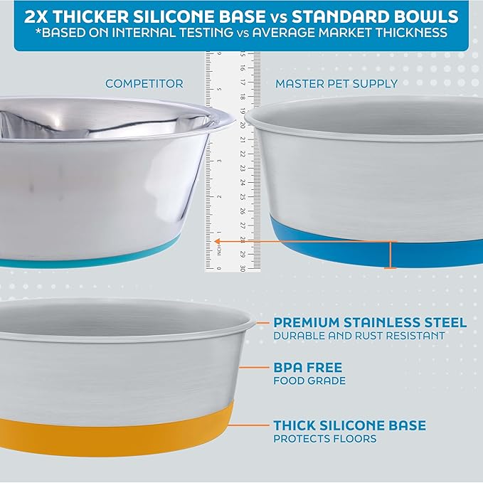 Master Pet Supply Stainless Steel Dog Bowls Set of 2 with Extra Thick Silicone Base - 4 Cup (32 oz) Plum Crazy, Non-Slip, Dishwasher Safe Metal Bowls, Pet Dog Food Bowl for Dogs, Cats, Anti Rust