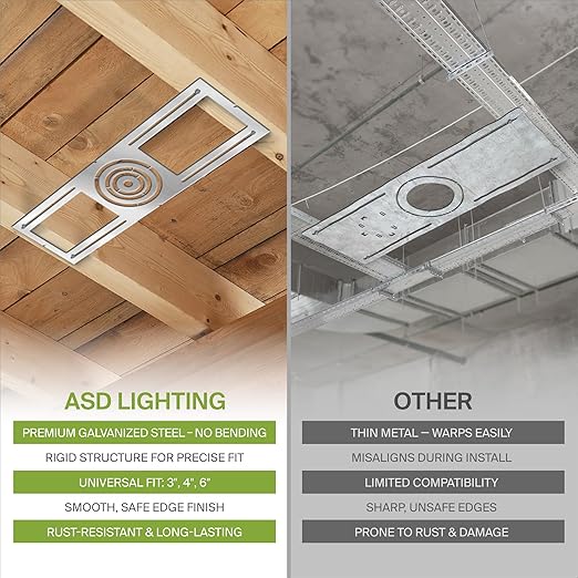 ASD 12 Pack New Construction Mounting Plate with Symmetric Round Hole - 3-4-6" Flat Steel Rough-in Wafer Light Bracket, LED Recessed Lighting Housing