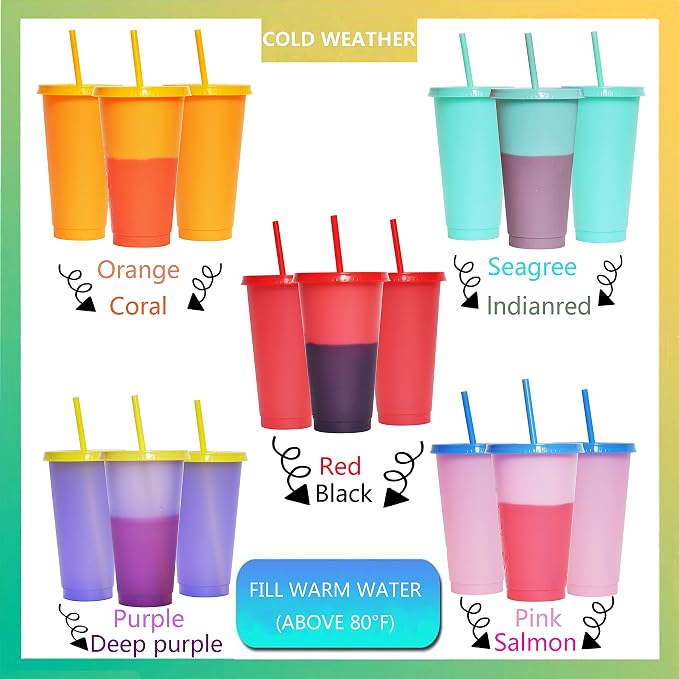 Color Changing Cups, 5 Pack 24oz Plastic Tumblers, Reusable Iced Coffee & - Image 2