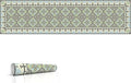 Heat Resistant Table Runner, 53 x 14 Inch by IRI-GIRI