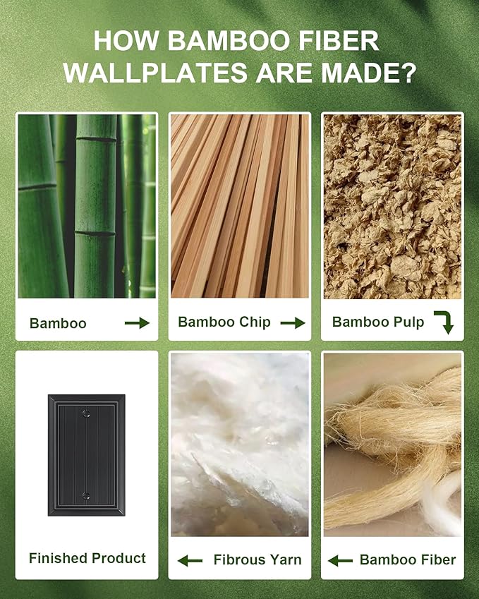 2-Pack Classic Beadboard Single Blank Wall Plate, Durable Natural Bamboo Fiber Wall Plate Cover,Matte Black 1 Gang Wall Plate for Unused Outlets/Switches