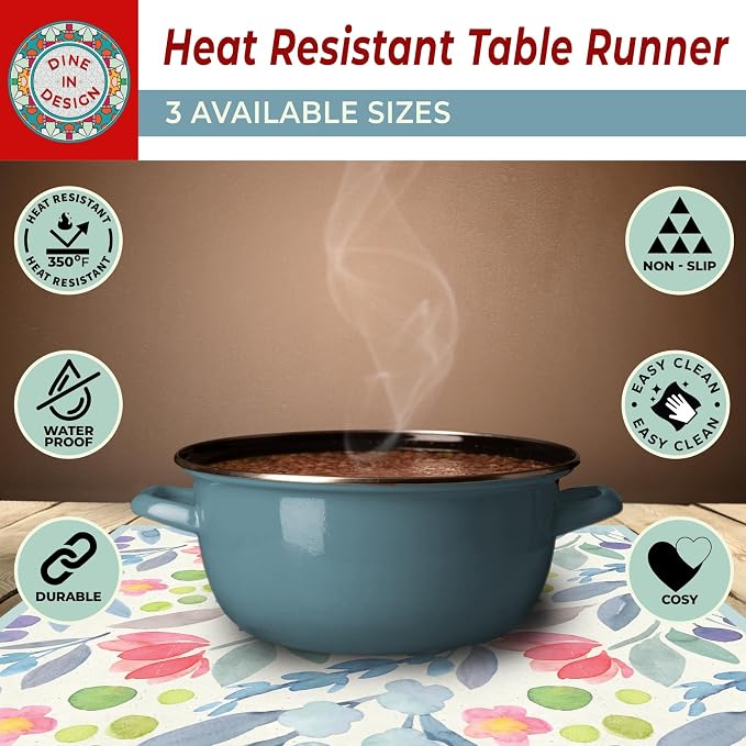 Heat Resistant Table Runner, 39 x 12 Inch - Image 5