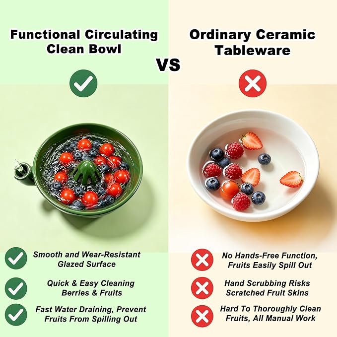 Ceramic Berry Washing Bowl Automatic Self-Spinning Fruit Vegetable Washer - Image 4