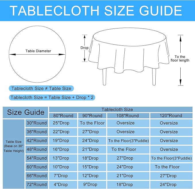 Hiasan Linen Tablecloth 80 Inch Round - Wrinkle and Stain Resistant Washable Polyester Fabric Table Cloth for Dining Room Kitchen Party, Aqua