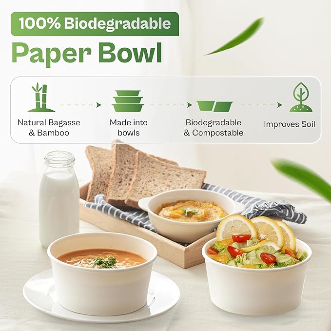 50-Pack 34 oz Paper Bowls With Lids – Disposable Bowls, Microwave & Freezer Safe, Leak-Proof Design for Hot & Cold Foods, SGS Tested Food-Safe, Eco-Friendly, For Meal Prep, To-Go, Catering.