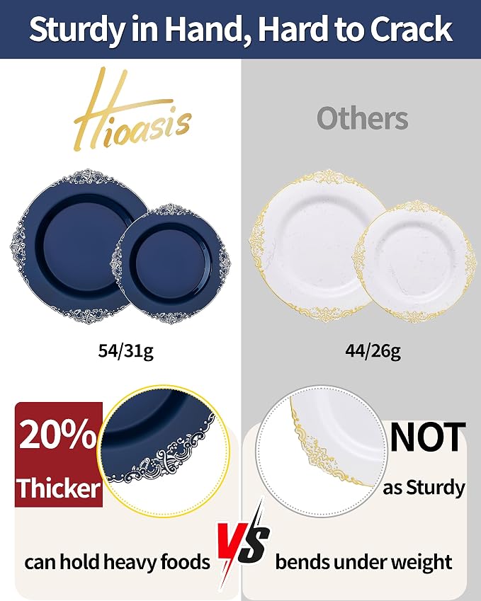 350 Pcs Blue Silver Plates for Graduation | Blue Party Plates Set for 50 Guests - Image 6