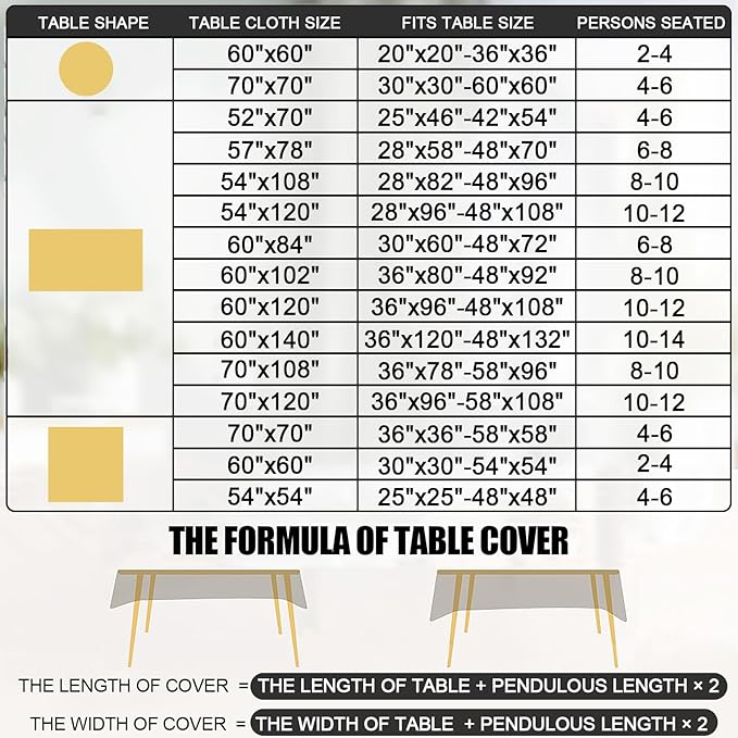 Smiry Round Table Cloth, Waterproof Heavy Duty Vinyl Tablecloths, Wipeable Washable Table Cover for Kitchen and Dining Room (Emerald Green, 70" Round)