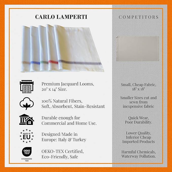 Premium Cloth Striped Placemats Set of 4 – 100% Soft Durable Jacquard Woven Cotton Table Placemats with Stain-Release Fabric – Machine Washable for Dining Table – Grey, 20"x14"