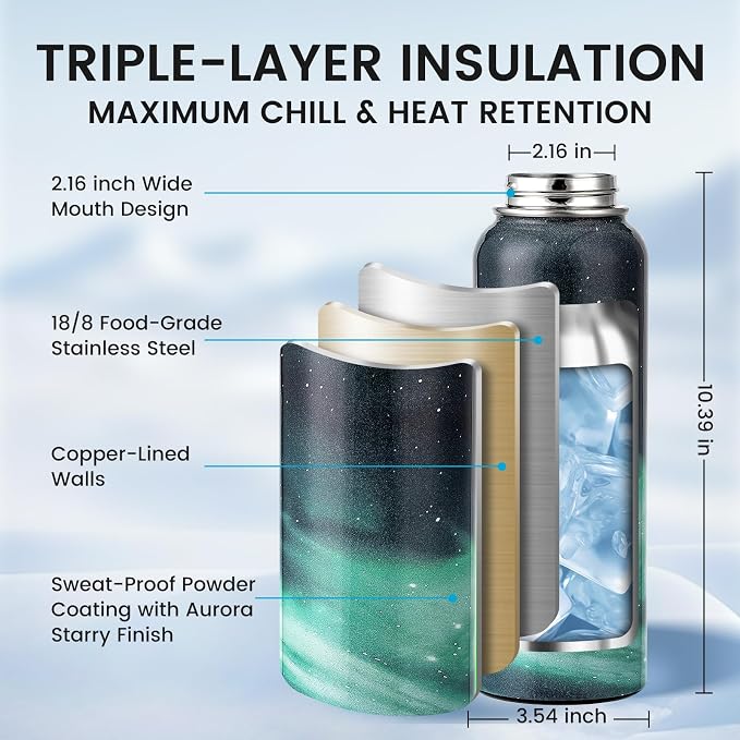RAYMYLO Insulated Water Bottle 40 oz, Triple Wall Vacuum Stainless Steel | - Image 4