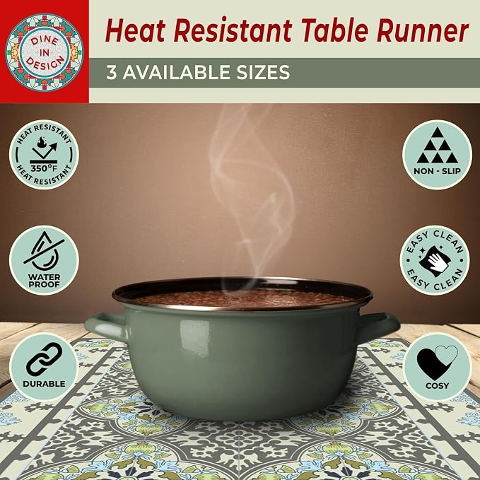 Heat Resistant Table Runner, 39 x 12 Inch -Victoria Design | Protects - Image 5