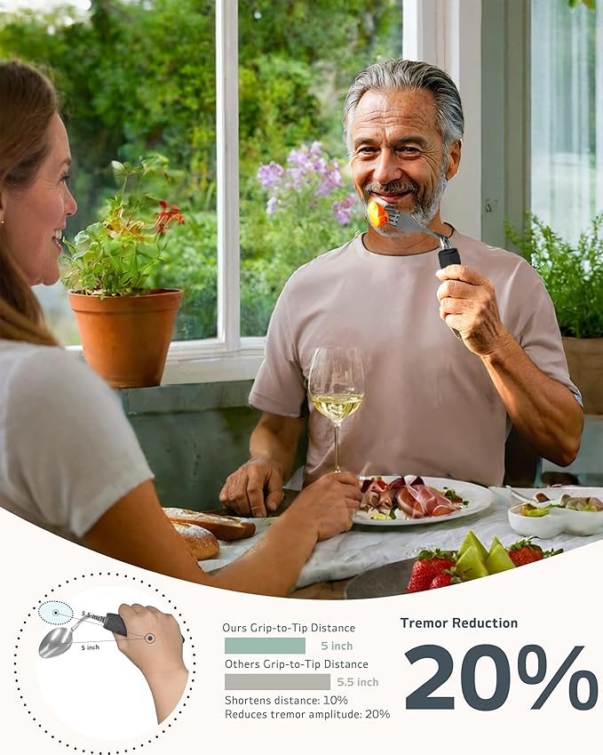 4-Piece Adaptive Utensils Set - 42° Angled Parkinsons Utensils, 2.5 oz Weighted Utensils for Tremors and Parkinsons Patients, Easy Grip Weighted Silverware for Hand Tremors (Right-Handed)