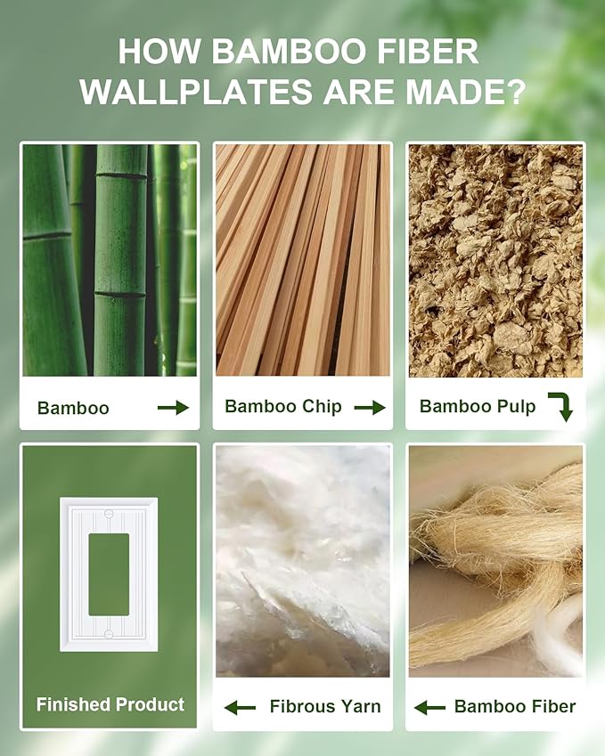 4-Pack Classic Beadboard Decorator Wall Plate Cover, Pure White Decorative Switch Plates and Outlet Covers, Durable Natural Bamboo Fiber Wall Plates for Electrical Outlets, Receptacle, GFCI Outlet