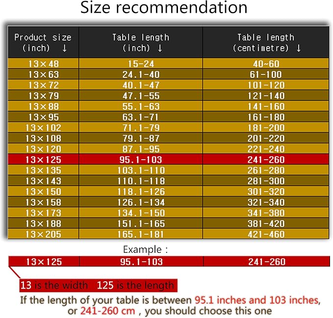 Luxury Velvet Gold Table Runner 125 Inches Long - Image 4