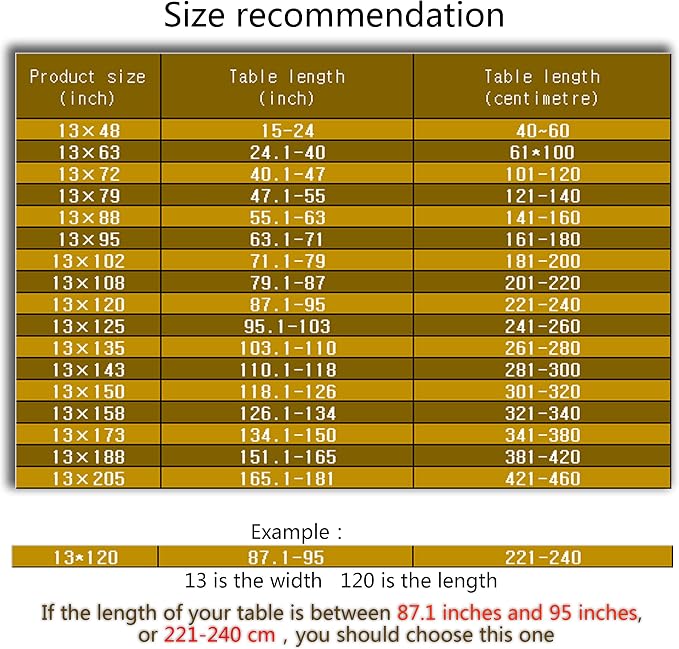 Luxury Velvet Gold Table Runner 150 Inches Long - Image 4