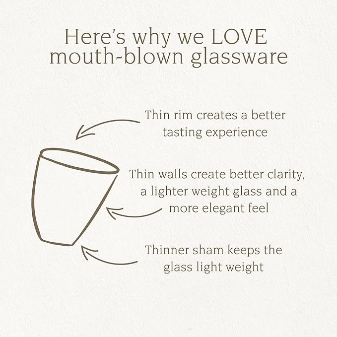 over&back 18oz Traditional Glassware - Set of 4 Classic Stemless Drinking Glasses for Parties, Get-togethers, and More - Mouth-Blown - Wine Cups for Kitchen and Dining Room - Clear