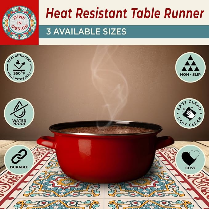 Heat Resistant Table Runner, 32 x 10 Inch - Image 5