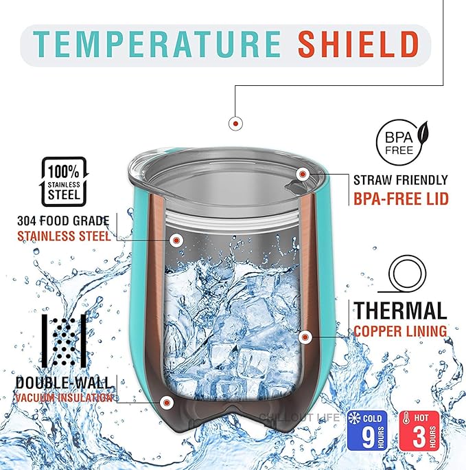 CHILLOUT LIFE 12 oz Stainless Steel Wine Tumbler with Lid - Double Wall Vacuum Insulated Wine Cup Glass Keeping Cold & Hot for Coffee, Champagne, Cocktails, Ice Cream - Powder Coated Aqua Blue
