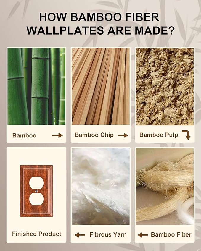 6-Pack Duplex Outlet Cover Plate, Decorative Wood Grain Switch Plates and Outlet Covers, Natural Bamboo Fiber Wall Plates for Electrical Outlets, 1 Gang Receptacle Cover, Corrosion Resistant