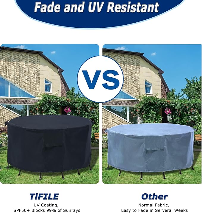 Round Patio Furniture Covers - 74" Dia Waterproof Table & Fire Pit Cover - Anti-Fading for Outdoor Dining Sets