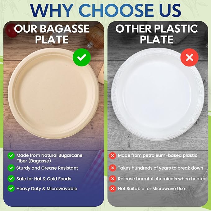 SNH Packing 100% Compostable Plates 10 Inch [125-Pack], Heavy Duty Dinner Paper Plates, Eco-Friendly Biodegradable Sugarcane Bagasse, Natural Brown Disposable Plates for Dessert, Party, BBQ & Picnic