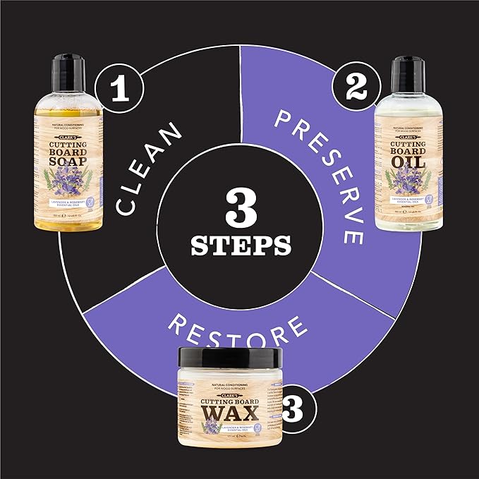 CLARK’S Cutting Board Oil and Wax Kit - Set includes Food Grade Mineral Oil (12oz), Finishing Wood Wax (6oz), Applicator Sponge & Buffing Pad, Enriched with Food Safe Lavender and Rosemary Extract